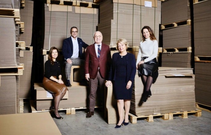 Verdeling aandelen familie Hol Verdeling aandelen familie Hol